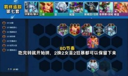 云顶s12最新爆料,揭秘最新爆料，新赛季战局风云再起